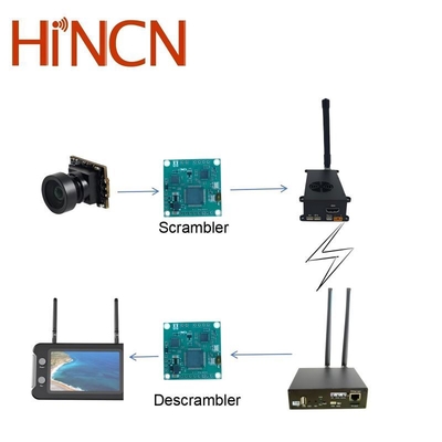 FPV Analog Signal Video Descrambler Encryption Module Hardware 3.3V Customized