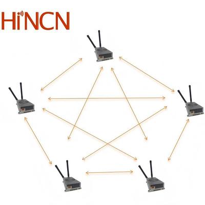 100km Anti-jamming IP Mesh Network Radio HD Video Wireless Transmitter Receiver