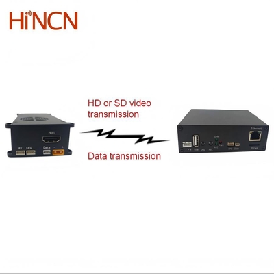 160MHz~860MHz Drone Video Link COFDM Video Receiver Wireless With AES256 Encryption