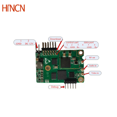 170MHz-2900MHz RF Hdmi To COFDM Modulator Encoder Video Transmitter For Drone