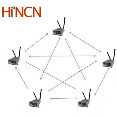 100km Range Broadband Anti-jamming Mesh Networking Radio FHSS UAV Video Data Link